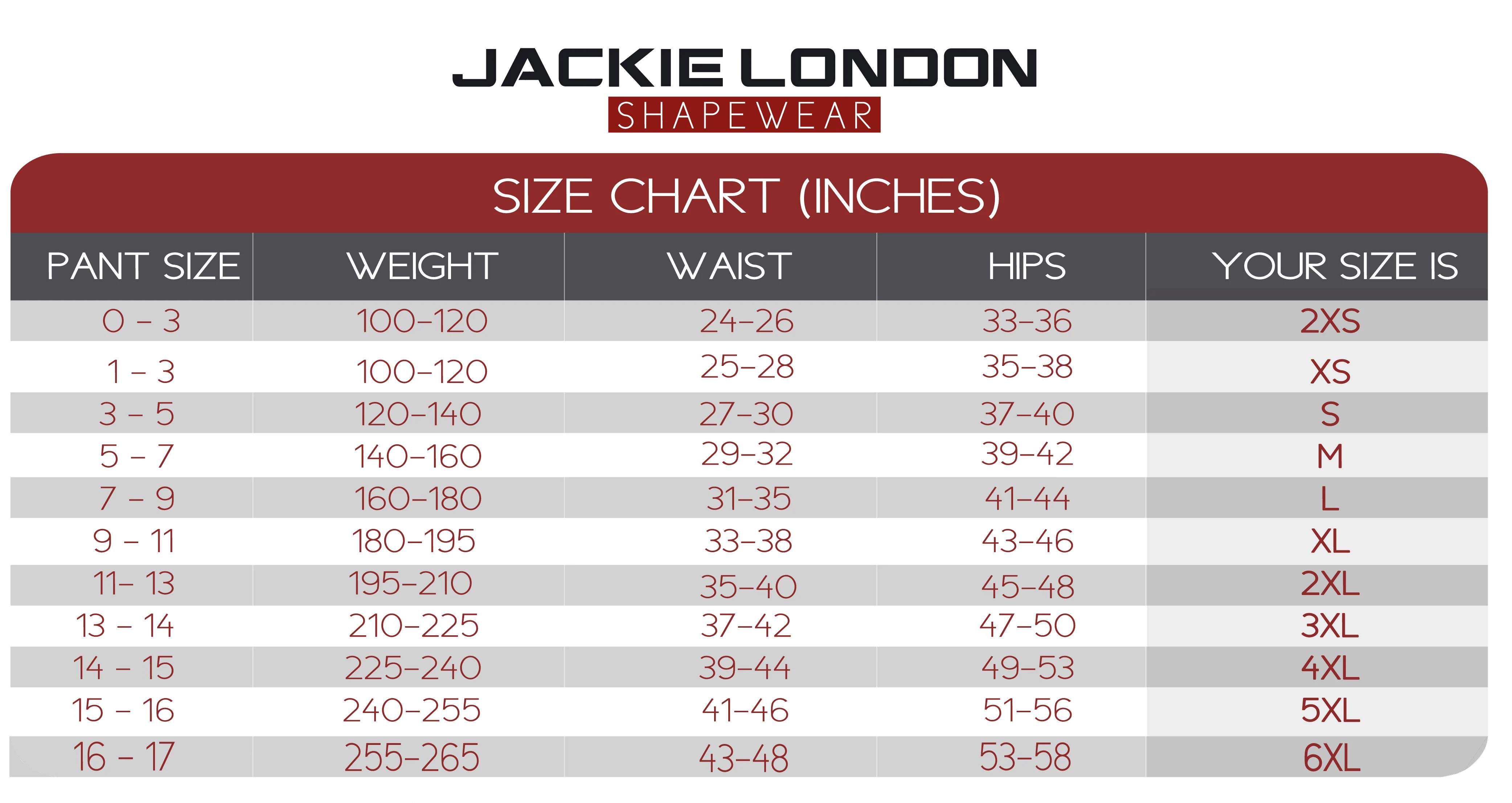 Jackie London Bra And Butt-Lifting Shorts Bundle