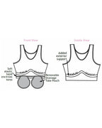 Wear Ease Drain Tube Pouches (pair) - Convenient and Secure