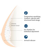 Amoena Balance Adapt Air Medium Delta 233 adjustable Breast Shaper - Ivory