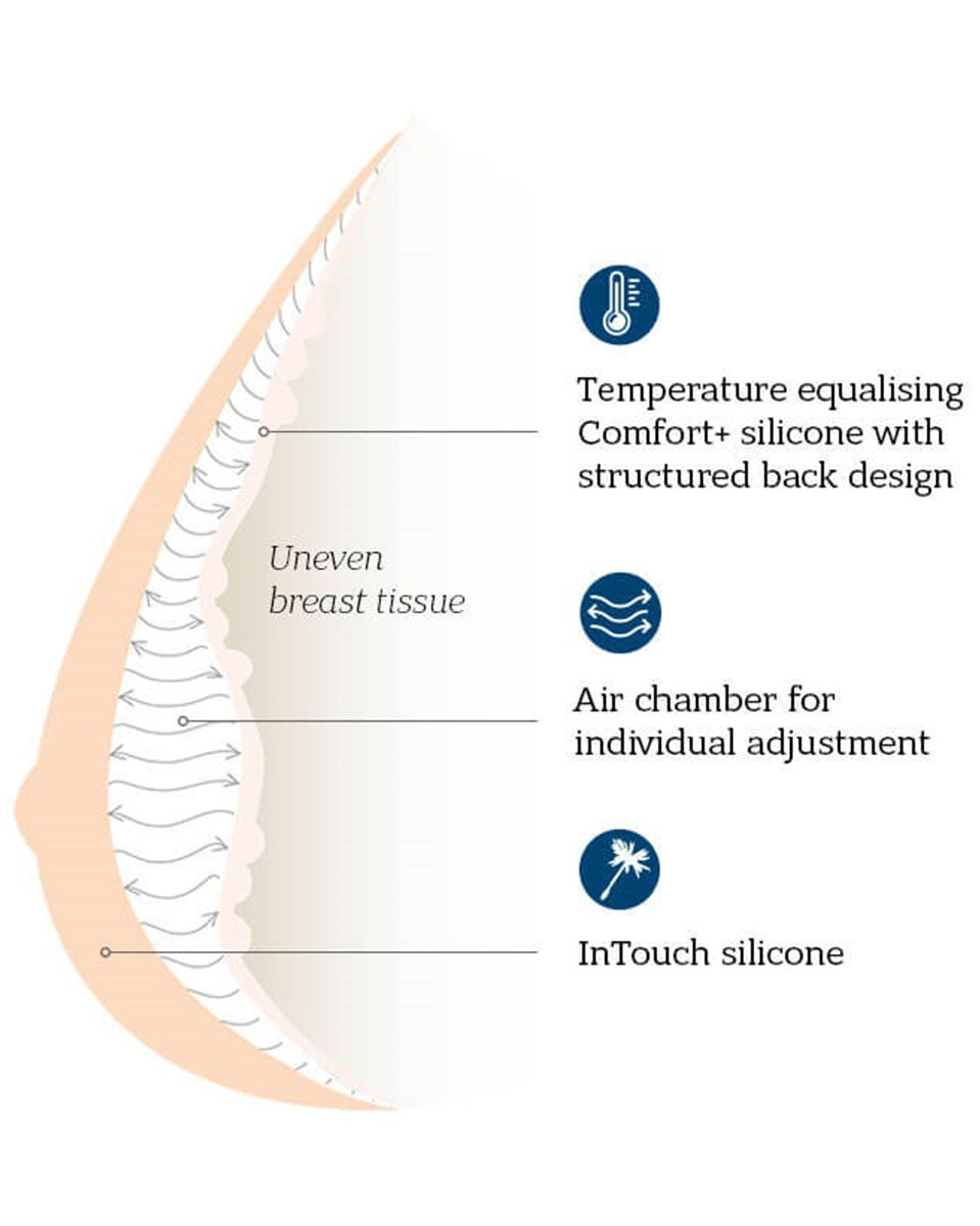 Amoena Balance Adapt Air Medium Delta 233 adjustable Breast Shaper - Ivory